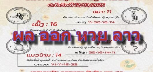 ผล ออก หวย ลาว วันนี้ อัปเดตล่าสุด พร้อมผลหวยย้อนหลังครบถ้วน